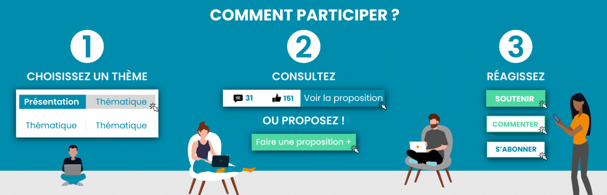 Tutoriel consultation citoyenne